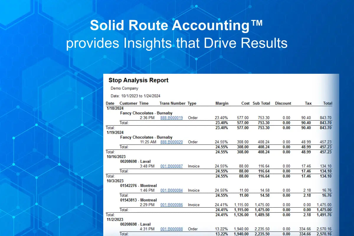 distribution management software