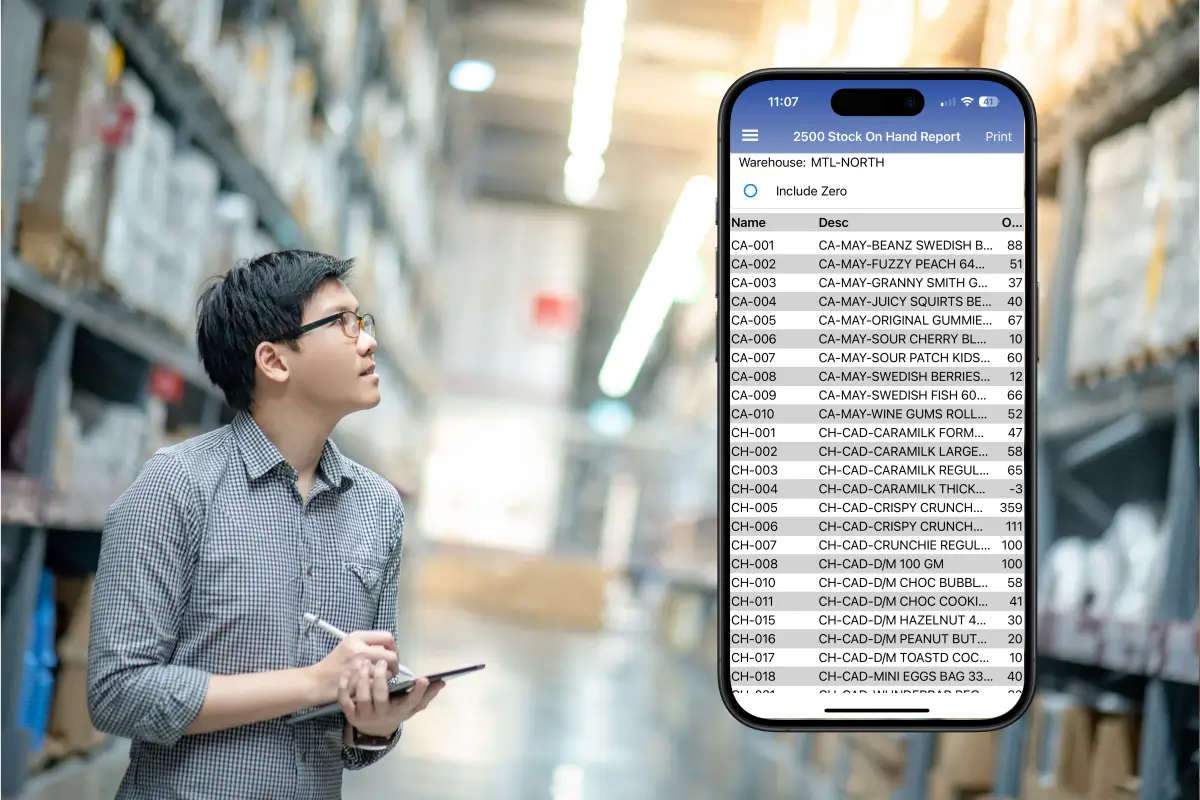 wholesale inventory management system